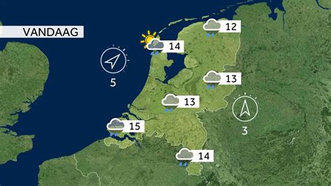 weer lichtervelde 14 dagen|14